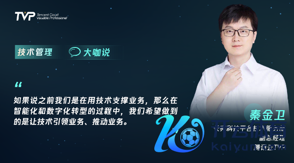 别作念被迫型管束者!时刻转型管束如何自我修皆?