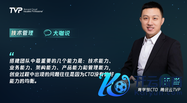别作念被迫型管束者!时刻转型管束如何自我修皆?